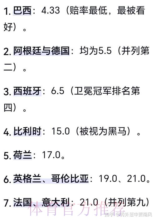 免费获取世界杯预测 免费获取世界杯预测