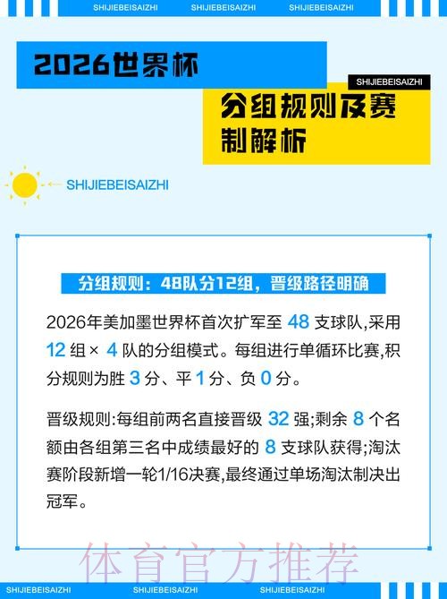 2026世界杯外围投注技巧解析 2026世界杯外围投注技巧解析